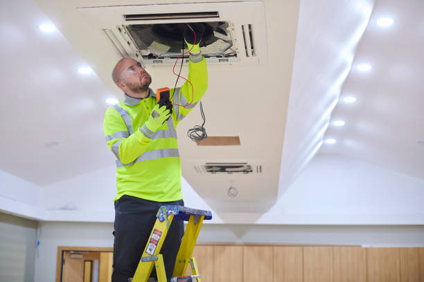 HVAC Emergency Services in Robbins, NC
